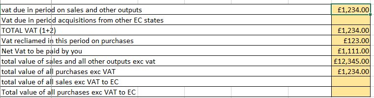 vat bridging sheet